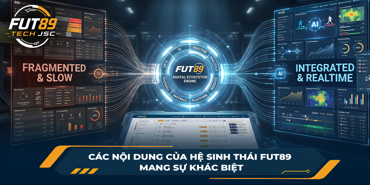 Các bản tin nhận định, soi kèo bóng đá của hệ sinh thái FUT89 mang sự khác biệt