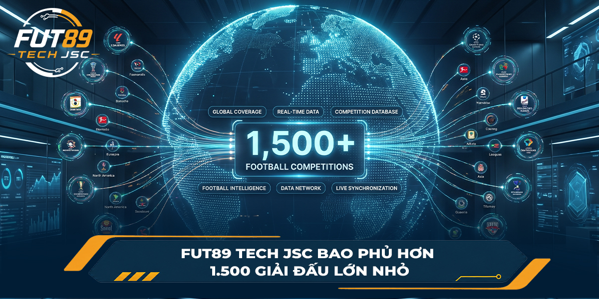 FUT89 Tech JSC bao phủ hơn 1.500 giải đấu lớn nhỏ