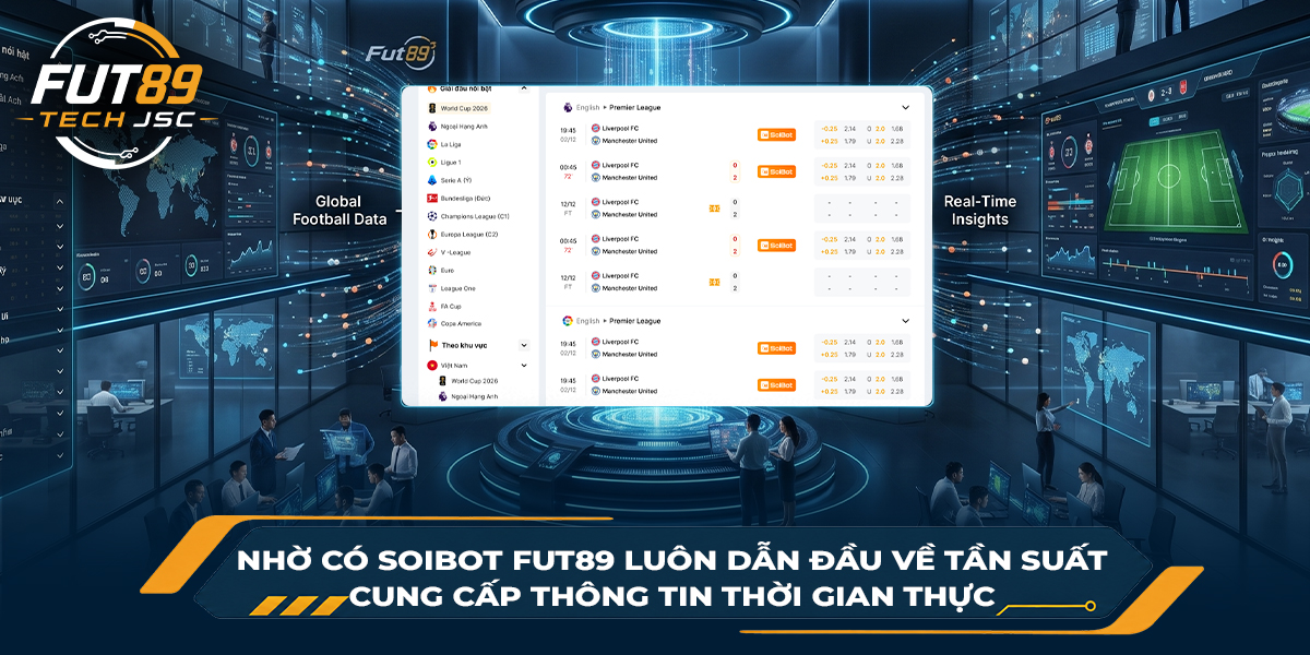 Nhờ có SoiBot FUT89 luôn dẫn đầu về tần suất cung cấp thông tin thời gian thực