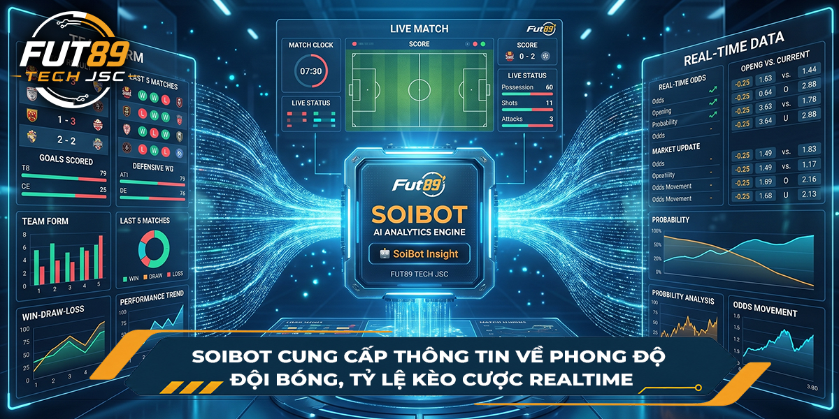 SoiBot cung cấp thông tin về phong độ đội bóng, tỷ lệ kèo cược realtime